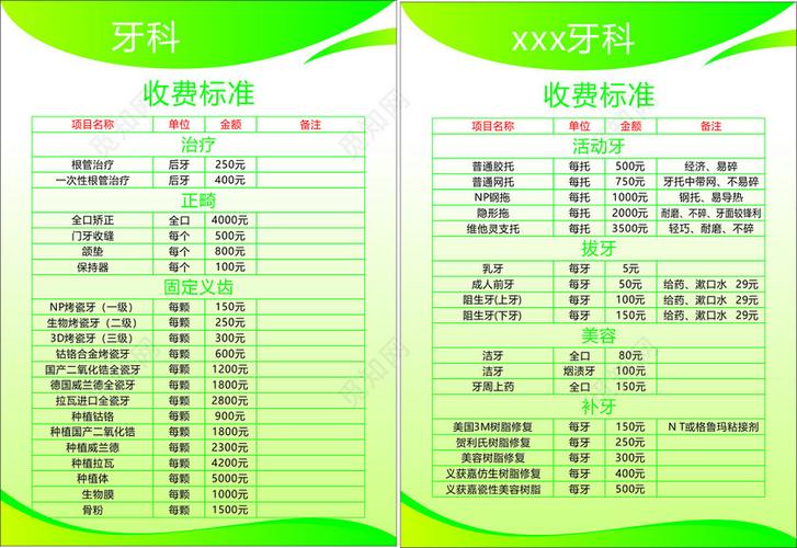 青浦城区,牙科哪里好,补牙?美代口腔收费标准-图3 青浦城区,牙科哪里好,补牙?美代口腔收费标准-图3