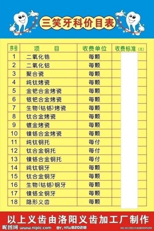 青浦城区,牙科哪里好,补牙?美代口腔收费标准-图2 青浦城区,牙科哪里好,补牙?美代口腔收费标准-图2