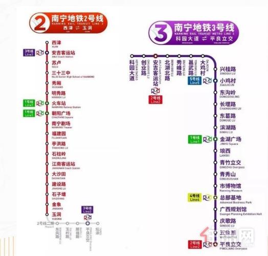 南宁东到南宁站坐地铁多少钱?南宁坐地铁怎么收费-图3 南宁东到南宁站坐地铁多少钱?南宁坐地铁怎么收费-图3