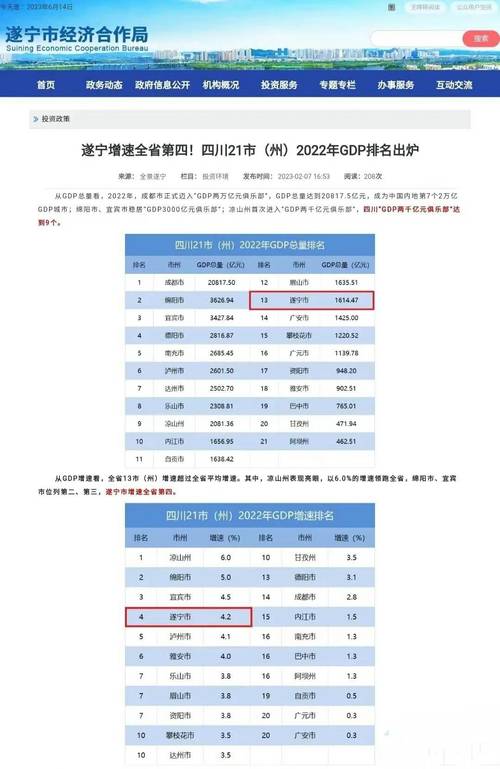 各省别称和雅称？遂宁永安行收费