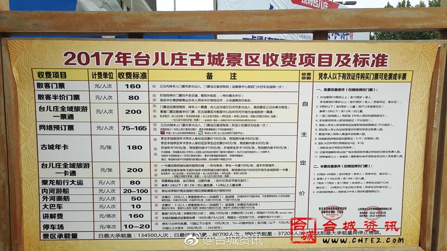 自驾到台儿庄古城为什都是到停车场,怎么再去古城呢?有路线么?台儿庄停车收费吗-图2 自驾到台儿庄古城为什都是到停车场,怎么再去古城呢?有路线么?台儿庄停车收费吗-图2