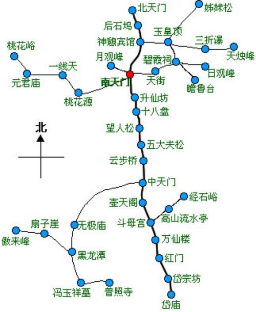 长春去泰山自驾游怎么走费用多少?太山收费站图片-图2 长春去泰山自驾游怎么走费用多少?太山收费站图片-图2