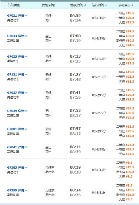 无锡到苏州有多少公里？无锡开车到苏州收费
