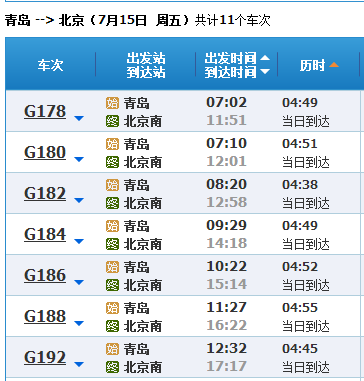 周口到青岛北的火车途经哪些地方?周口到青岛的火车收费-图1 周口到青岛北的火车途经哪些地方?周口到青岛的火车收费-图1