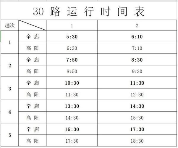 临淄30路车时刻表间隔时间？淄博3路车怎么收费
