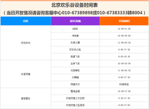 外地车限行去北京欢乐谷在哪停车?北京欢乐谷停车收费吗-图3 外地车限行去北京欢乐谷在哪停车?北京欢乐谷停车收费吗-图3