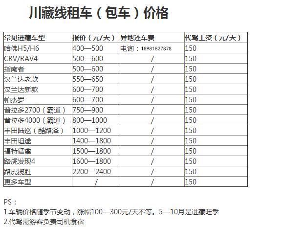 长沙方特租车一天费用？长沙租车费用怎么收费