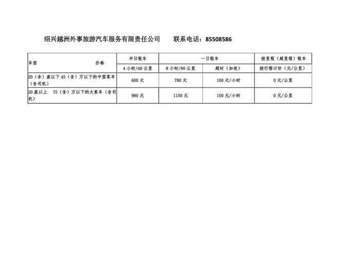 长沙方特租车一天费用?长沙租车费用怎么收费标准-图3 长沙方特租车一天费用?长沙租车费用怎么收费标准-图3