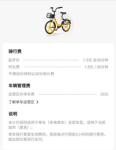 怎样才能消灭家中的黄蚂蚁?景洪小黄车怎么收费-图3 怎样才能消灭家中的黄蚂蚁?景洪小黄车怎么收费-图3