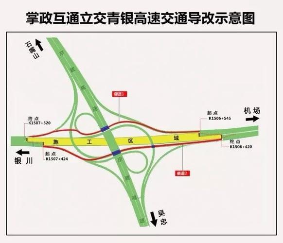 青银高速是哪里到哪里？流亭立交桥收费站