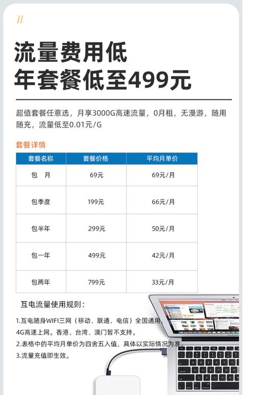 中国移动免费装wifi要什么费用？移动随身wifi收费的