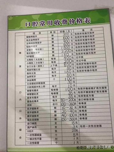 重庆洗牙多少钱？是几十还是几百，难道要上千么？重庆洗牙怎么收费