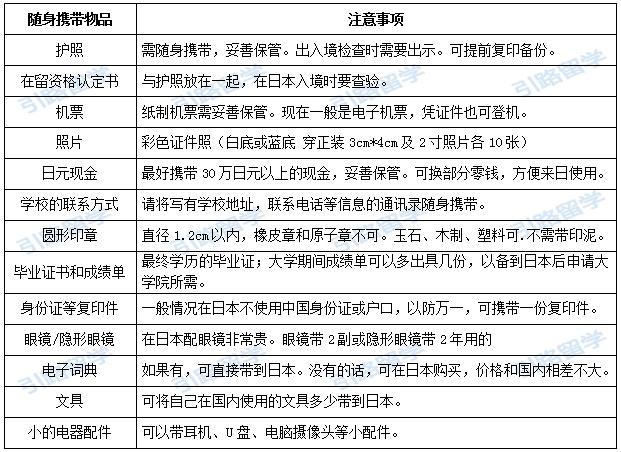 汽车站的行李托运是怎样计算运费的?坐汽车行李怎么收费吗-图2 汽车站的行李托运是怎样计算运费的?坐汽车行李怎么收费吗-图2