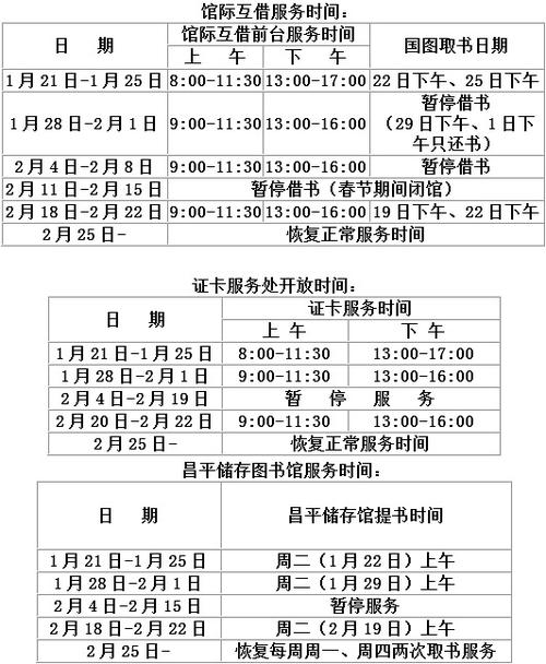 北京营业时间最长的图书馆?北京24小时图书馆收费-图3 北京营业时间最长的图书馆?北京24小时图书馆收费-图3