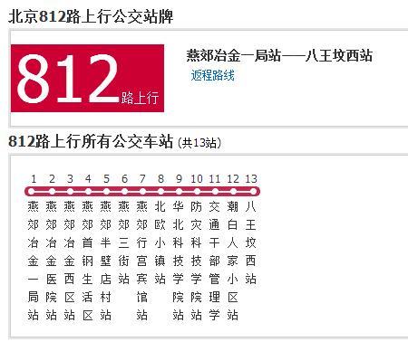 燕郊812末班车时间?北京812路公交车收费-图1 燕郊812末班车时间?北京812路公交车收费-图1