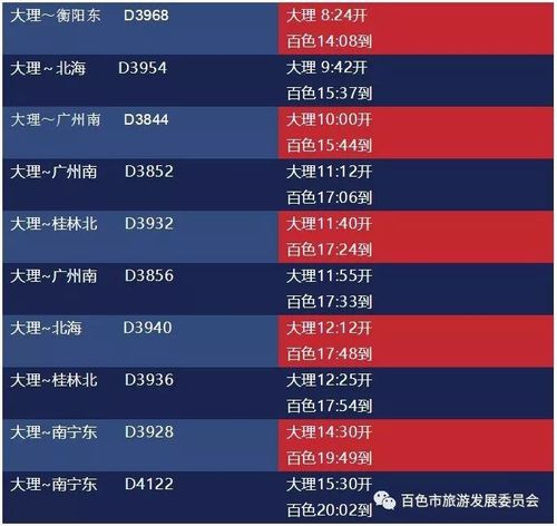 大理高铁站能不能办理发往广西南宁的货运?大理货运公司收费标准-图3 大理高铁站能不能办理发往广西南宁的货运?大理货运公司收费标准-图3