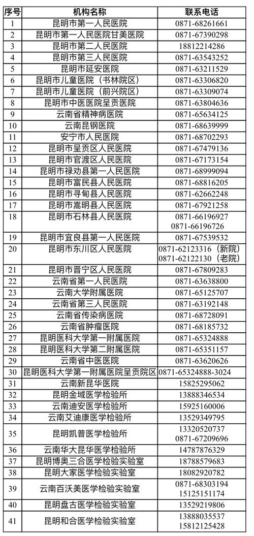 外省去昆明核酸要做吗？大理中运城市货运收费