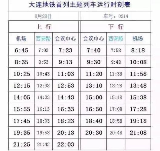 大连2号线几点下班?大连公交机场2号线收费-图1 大连2号线几点下班?大连公交机场2号线收费-图1