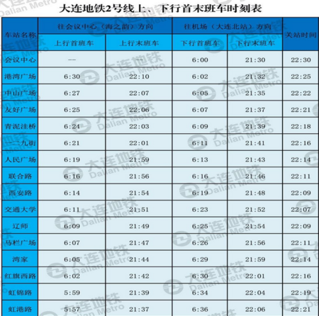 大连2号线几点下班?大连公交机场2号线收费-图2 大连2号线几点下班?大连公交机场2号线收费-图2