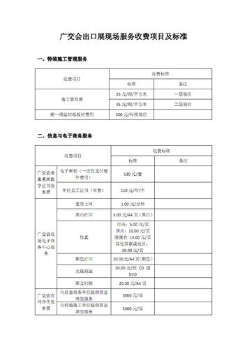 2023广交会展会费用多少？广交会收费吗