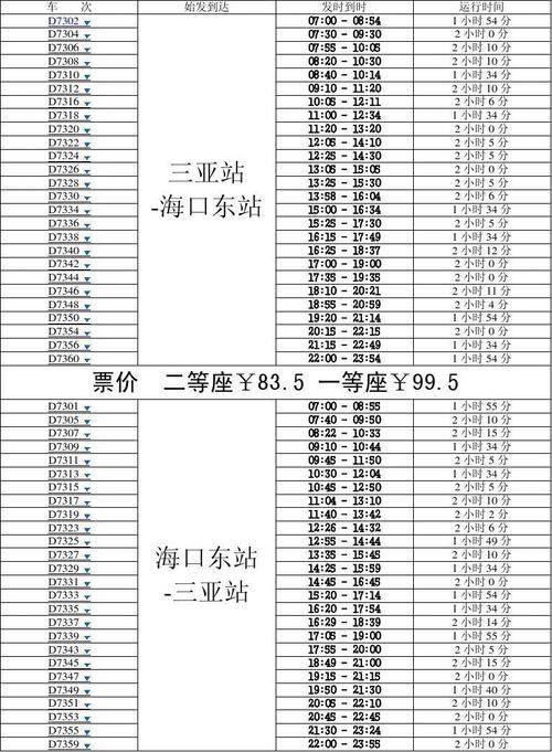 海口到三亚多少公里过路费?海口35路车收费-图2 海口到三亚多少公里过路费?海口35路车收费-图2