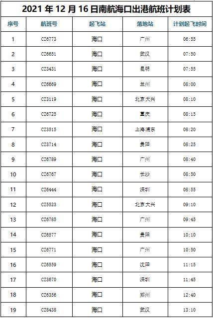 美兰机场行李箱托运收费标准?海南飞机托运收费标准-图2 美兰机场行李箱托运收费标准?海南飞机托运收费标准-图2