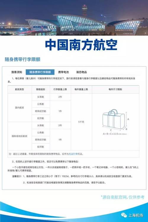 海南航空公司托运行李规定是什么?海南航空托运收费标准-图3 海南航空公司托运行李规定是什么?海南航空托运收费标准-图3