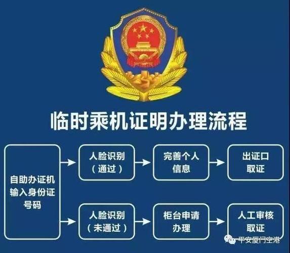 临时乘机证明需要打印吗?机场身份证明收费吗-图2 临时乘机证明需要打印吗?机场身份证明收费吗-图2