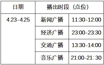 中国之声胶州频率多少?胶州影视频道收费的吗-图2 中国之声胶州频率多少?胶州影视频道收费的吗-图2