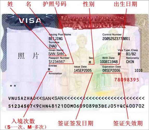 美国签证费用大概多钱？美国旅游签证收费