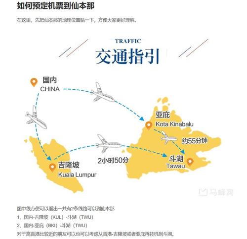 仙本那交通攻略?米兰 的士 收费标准-图3 仙本那交通攻略?米兰 的士 收费标准-图3
