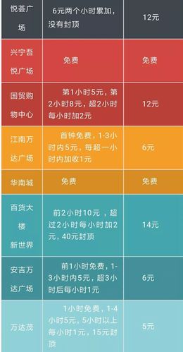刘三姐啤酒是哪里生产的?南宁航洋停车收费地点-图3 刘三姐啤酒是哪里生产的?南宁航洋停车收费地点-图3
