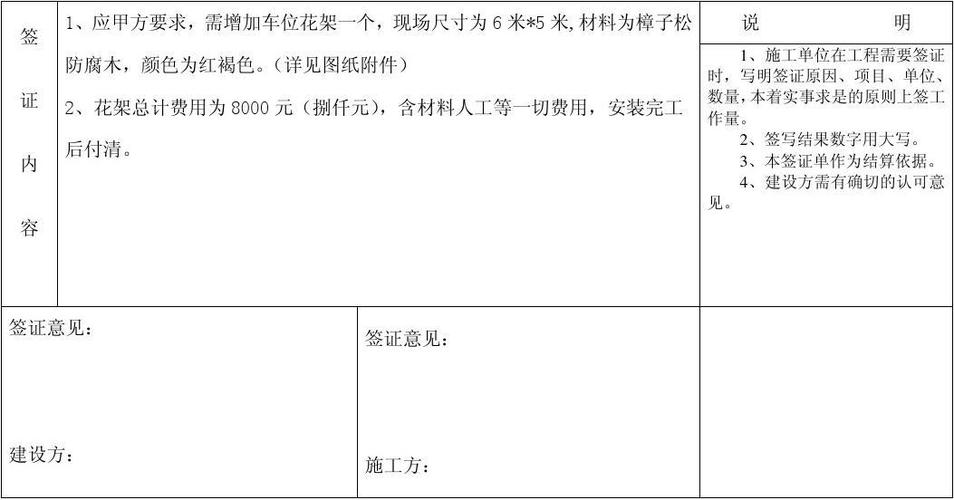 工程签证费用计算方式?签证如何收费标准-图3 工程签证费用计算方式?签证如何收费标准-图3