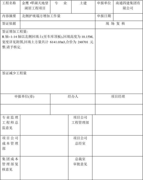 工程签证费用计算方式?签证如何收费标准-图2 工程签证费用计算方式?签证如何收费标准-图2