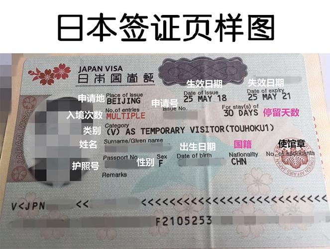 办日本签证多少钱?日本签证收费-图2 办日本签证多少钱?日本签证收费-图2