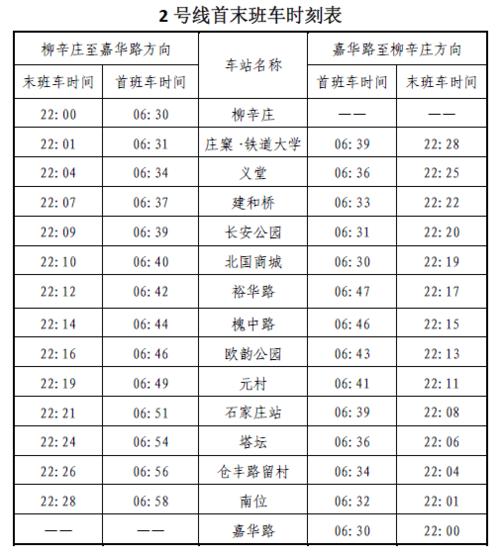 2021石家庄地铁收费标准？石家庄公交车收费吗