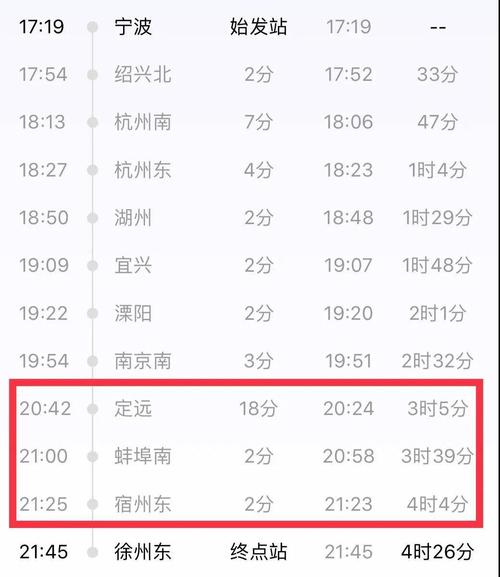 g344高铁途经哪些地方?台州高铁站停车场收费-图2 g344高铁途经哪些地方?台州高铁站停车场收费-图2