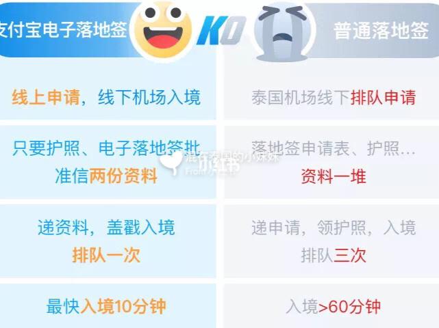 支付宝在泰国可以用吗?泰国优步收费-图3 支付宝在泰国可以用吗?泰国优步收费-图3