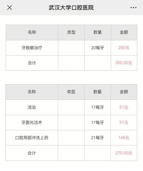 武汉洗牙多少钱?武汉大众口腔医院收费-图2 武汉洗牙多少钱?武汉大众口腔医院收费-图2