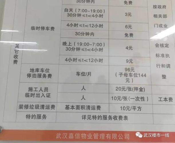 武汉体育馆停车费?武汉体育中心有停车场收费-图3 武汉体育馆停车费?武汉体育中心有停车场收费-图3
