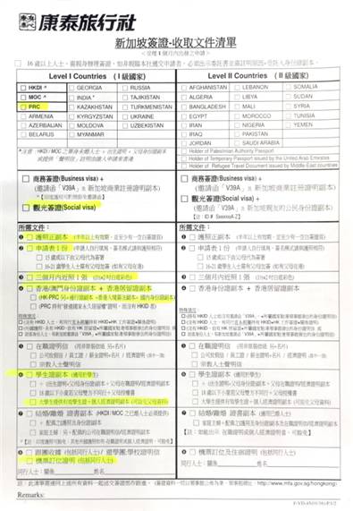 去各国的签证费用各是多少？新加坡签证收费