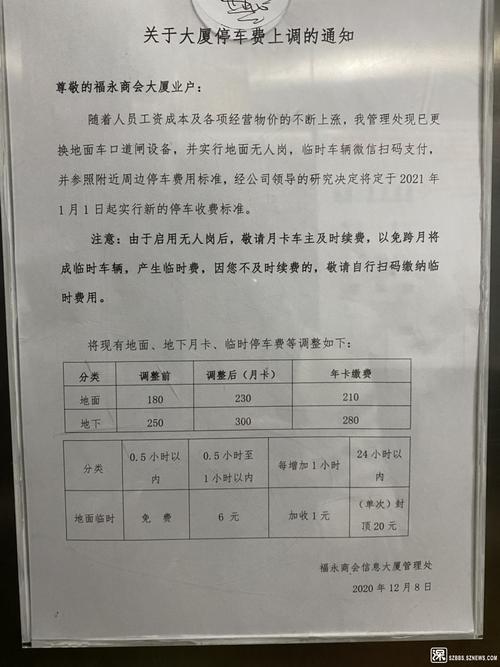 子母车位物业管理费怎么算？徐州市公共泊车位收费