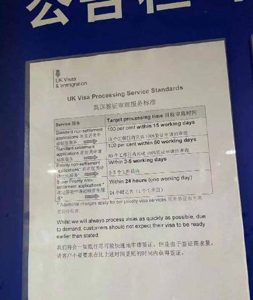 英国签证中介费用?英国签证收费多少钱-图3 英国签证中介费用?英国签证收费多少钱-图3