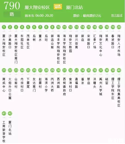 资阳快线6号公交车时间表最新?资阳快线1路线收费-图3 资阳快线6号公交车时间表最新?资阳快线1路线收费-图3
