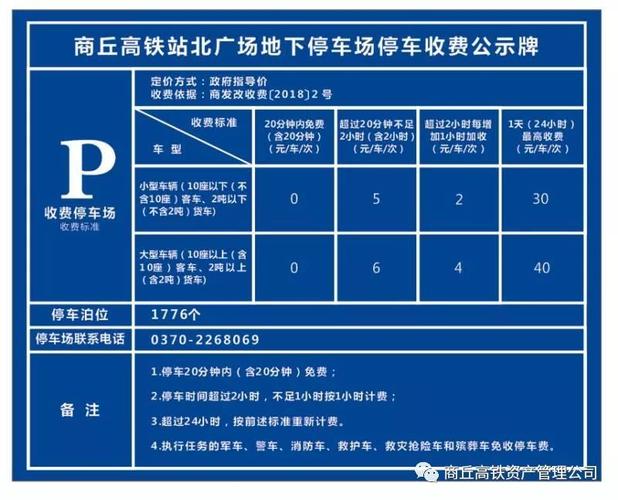 保定高铁站,在什么地方?有停车场吗?保定高铁站7天停车收费标准-图1 保定高铁站,在什么地方?有停车场吗?保定高铁站7天停车收费标准-图1