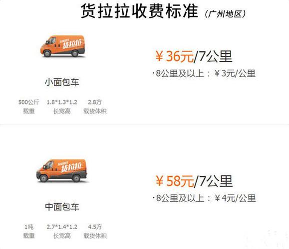 货拉拉益阳到长沙多少运费？长沙物流怎么收费标准