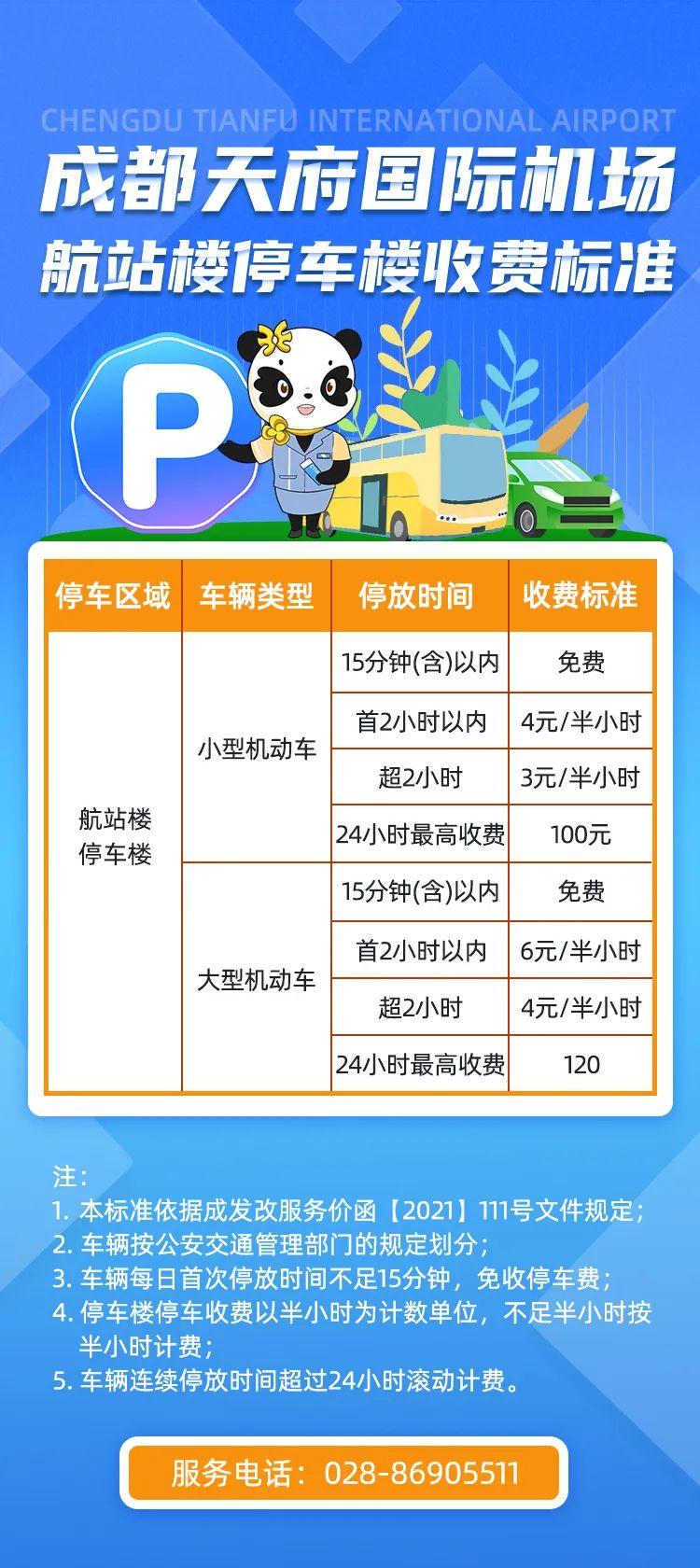 成都停车攻略?成都玉林停车收费标准-图2 成都停车攻略?成都玉林停车收费标准-图2