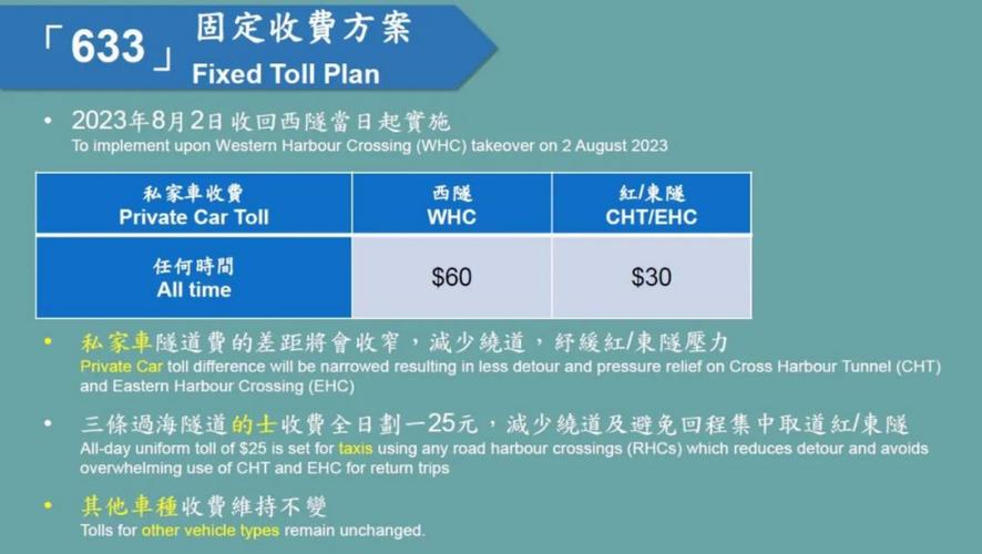 香港隧道收费标准？为什么香港隧道还收费