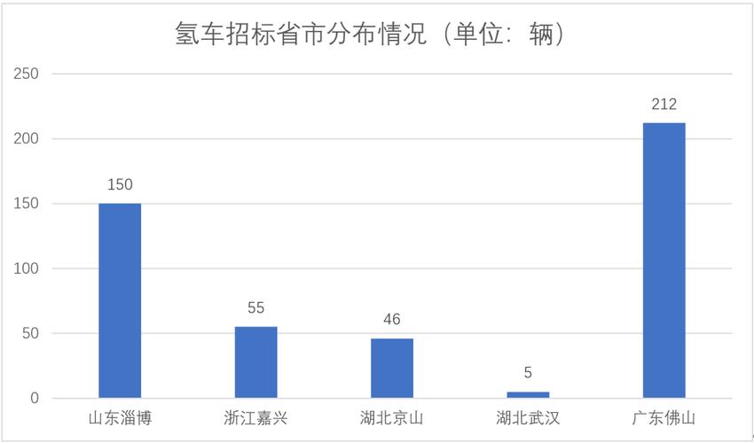 京山打车到永隆多少钱?武汉到京山高速收费-图3 京山打车到永隆多少钱?武汉到京山高速收费-图3