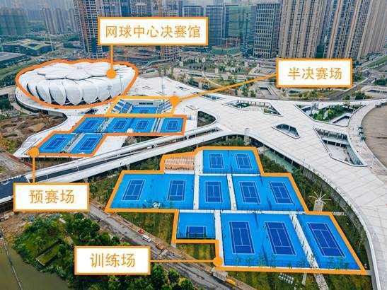 杭州奥体中心亚运会项目有哪些？萧山羽毛球馆收费标准